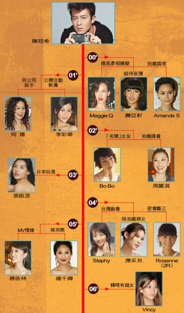 장백지, 아자오...중국 女 톱스타 누드사진 핵심은 '진관희'