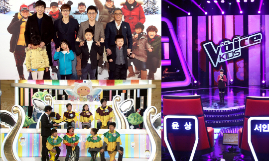 ‘Kids in TV’ 아이들 예능, 리얼·오디션으로 진화