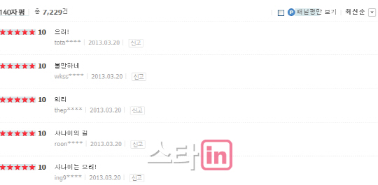 ''파파로티'' 1점vs''영웅'' 10점..''의리''가 뭐길래