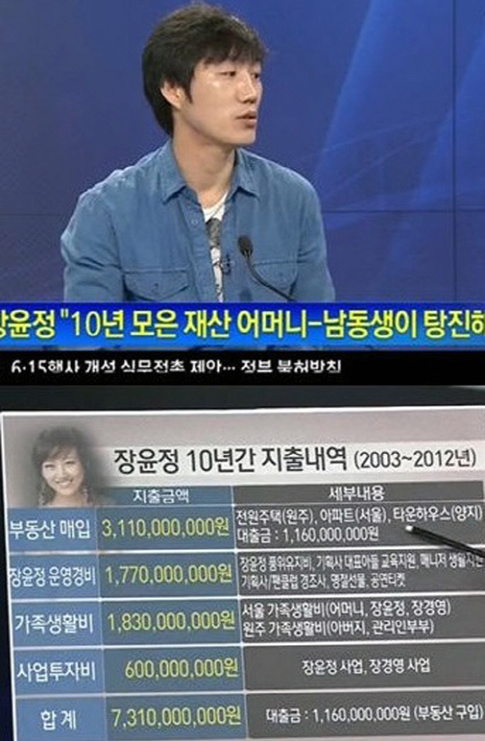 `쾌도난마` 장윤정 母 "행사비 3천 NO! 통장에 들어오는건 5백만원"