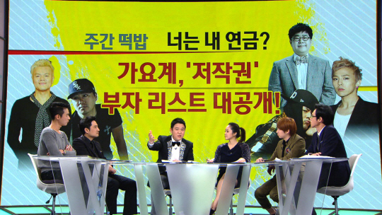박구윤 '뿐이고', 2012년 저작권 수익 3위 이유는...