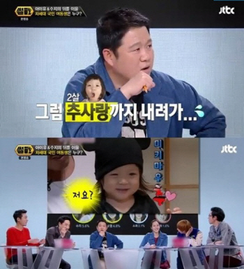 김구라 추사랑 언급 '아이유·수지·김유정 잇는 국민 여동생?'