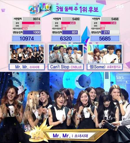 소녀시대 '미스터 미스터' 컴백 동시 1위 등극