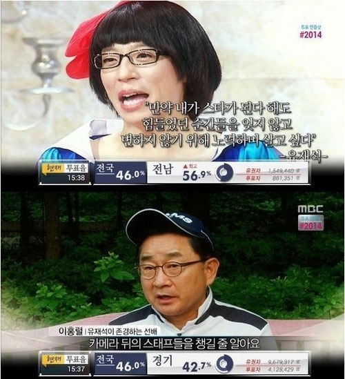 국민MC 유재석의 `용비어천가` 어떤 내용 담겼나