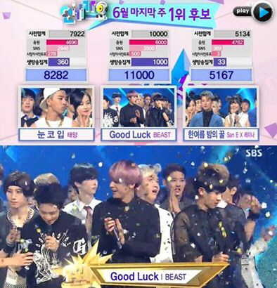 비스트 '인기가요' 1위…가요 프로 '올킬'