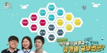 '이것이 진짜 공부다', 7316 테스트로 '공부에 흥미 붙여'