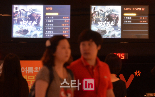[포토]명량 韓영화계 사상최초 1400만 돌파 '연일 신기록 수립'
