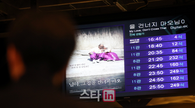 [포토]님아 그강을 건너지마오 '여전한 인기'