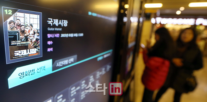 [포토]영화 '국제시장', 韓 영화 역대 14번째 천만영화 등극