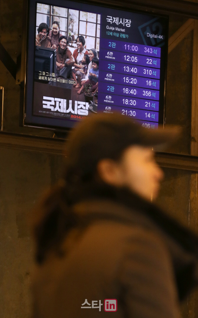 [포토]영화 '국제시장' 천만 돌파
