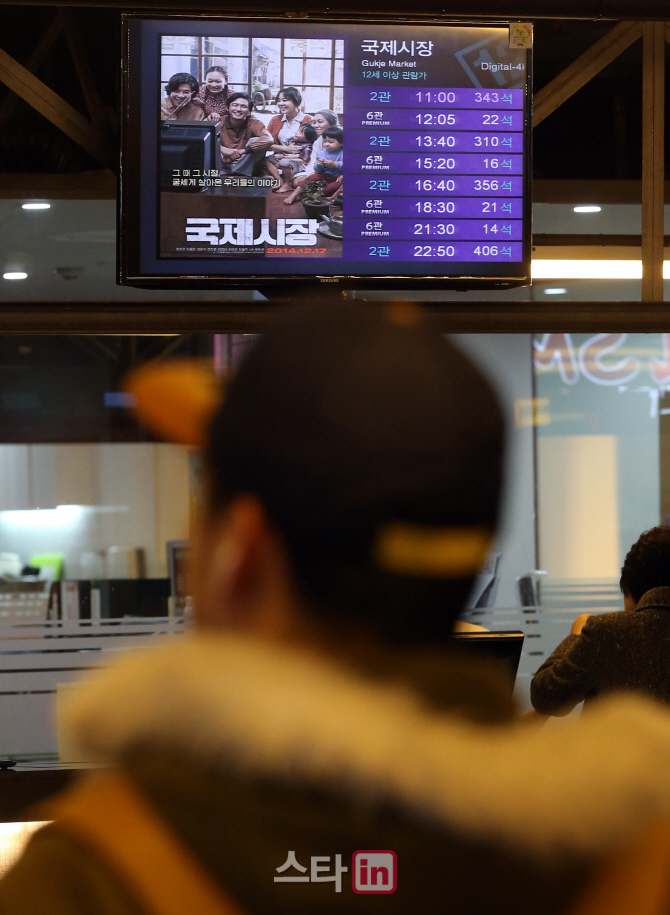 [포토]영화 '국제시장' 천만 돌파