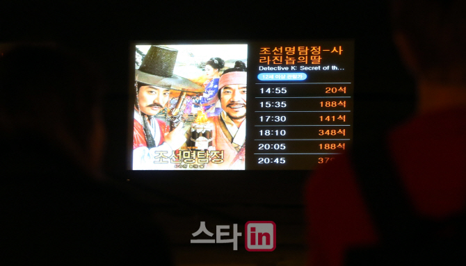 [포토]연휴 마지막 날, 영화관 찾은 시민들