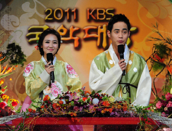 '노총각' 김기만 KBS 아나운서 "여자친구 생겨…여행 가고파"