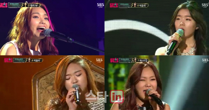'K팝스타4' 에스더-박윤하-케이티-이진아, '톱6 行 확정'