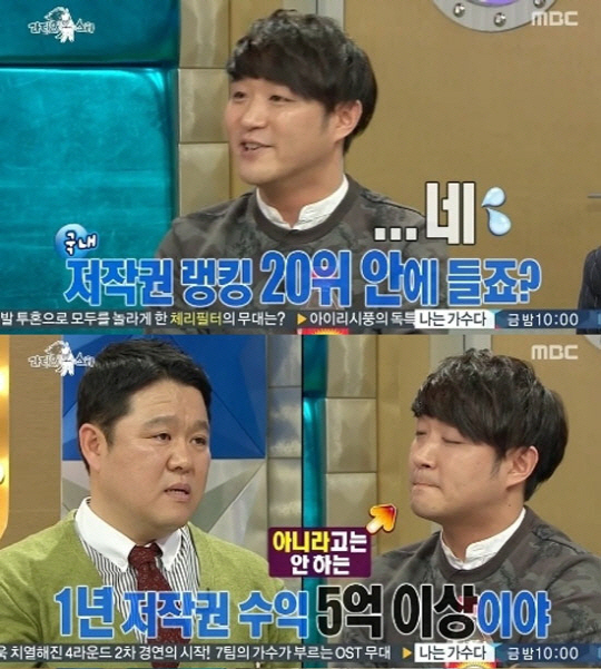 '라스' 류재현, "저작권료 랭킹 상위권..1년 수익 5억 이상?"