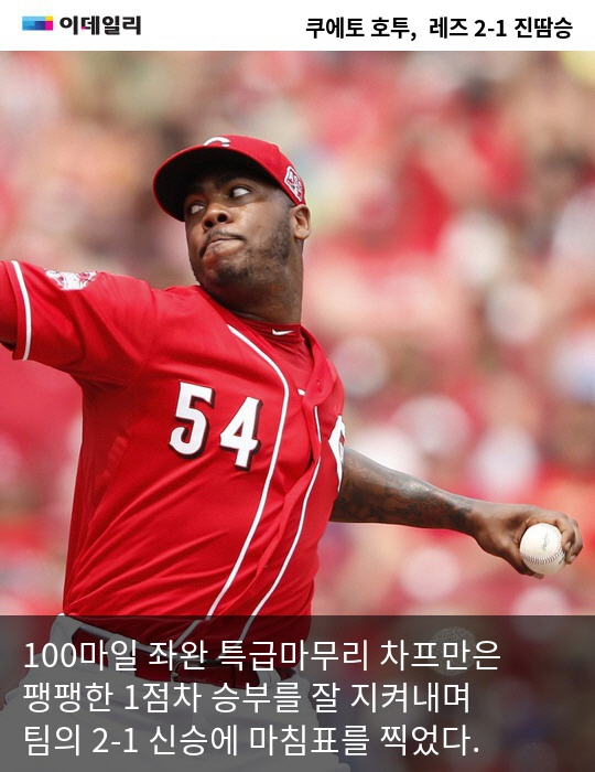 [카드뉴스] '쿠에토 역투' 레즈, 미네소타 2-1로 꺾어
