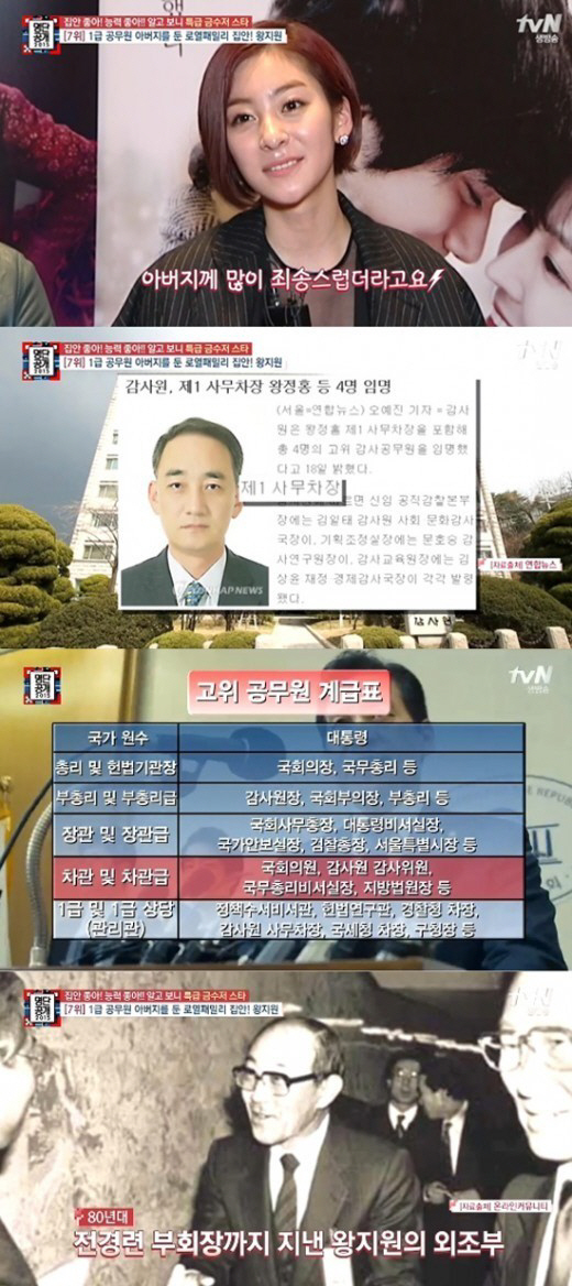'명단공개' 왕지원, 특급 집안+엘리트 코스..'금수저 스타 맞네'