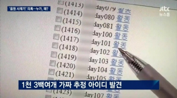 ③국제음반산업협회, '사재기'에 칼 빼드나