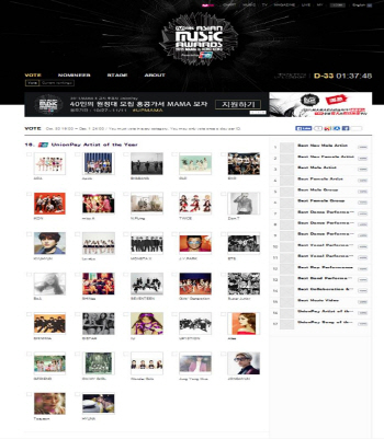`2015 MAMA`를 빛낼 별들은 누구?.. 18개 부문 후보 공개