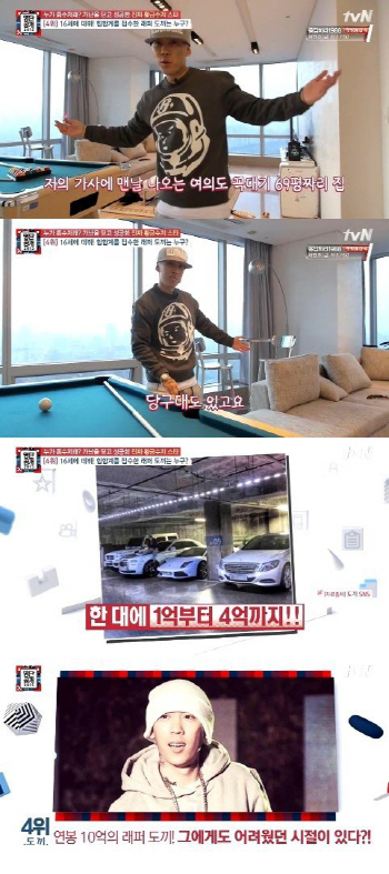 '명단공개' 의외 과거사 '컨테이너→69평 펜트하우스'