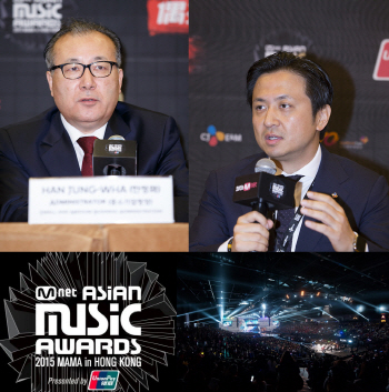'돈이 되는 문화', 지향을 넘어 성과를 보다