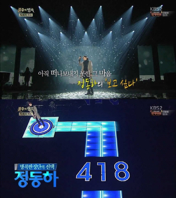정동하 '불후2-빅매치 특집' 최종 우승