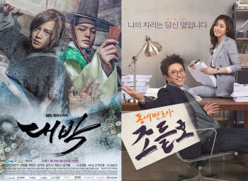 ③기회와 위협 요소는?