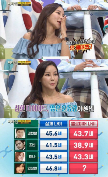 `비타민` 미나, 생체나이 공개돼… 예상치 못한 결과의 이유는?