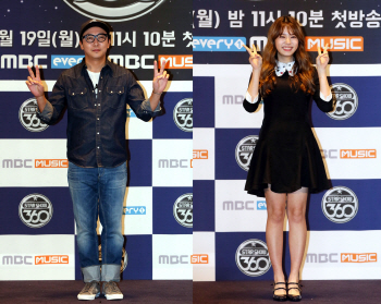 '스타쇼360' 이특 "김소혜父, 탁재훈 보다 어려…이종혁과 친구"