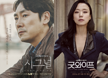 ①tvN·스타작가 업고 안방 점령