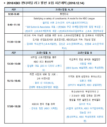 ‘미래를 준비한다’ 2016 KBO 윈터미팅 개최