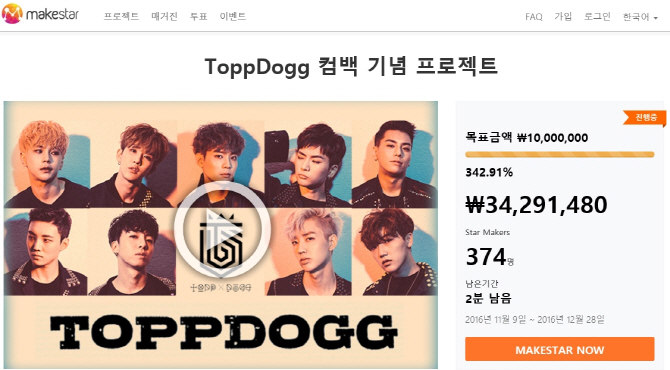 탑독 컴백 기념 프로젝트 크라우드펀딩 342%로 종료