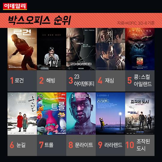  금주의 개봉 영화 (3월 2주)&#160;