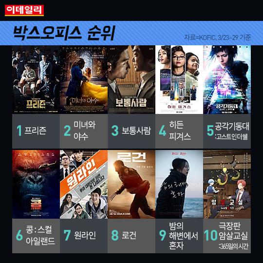 [카드뉴스] 금주의 개봉 영화 (3월 5주)