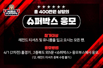 모비스, 6강 플레이오프 2차전에 '슈퍼박스' 증정