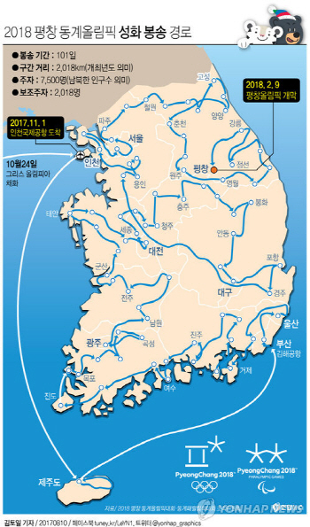 성화 인천 도착…'2018km·7500명' 뛰기 시작한 평창