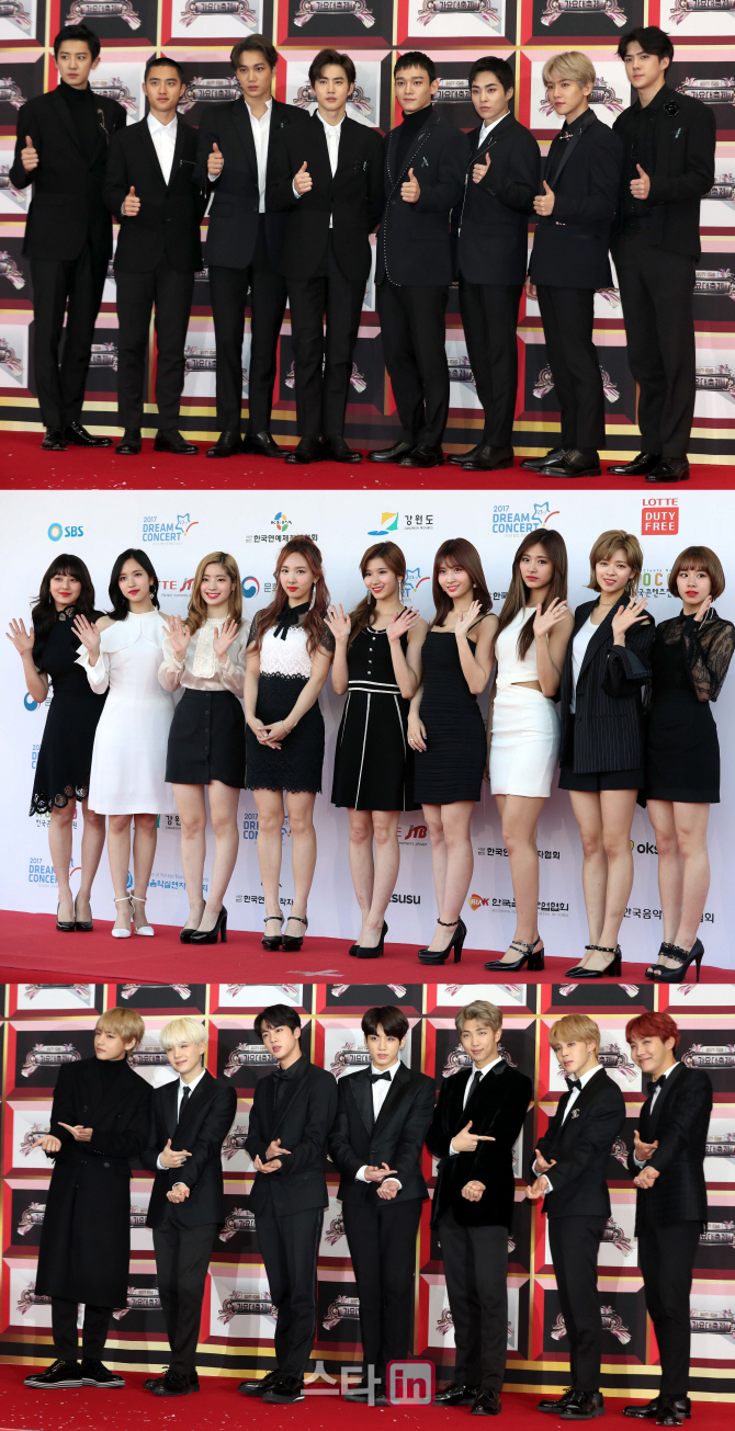 SM·JYP·빅히트, SKT와 음악 콘텐츠 유통사업