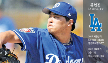 2018 메이저리그 개막...다저스, 30년 만에 WS 우승할까