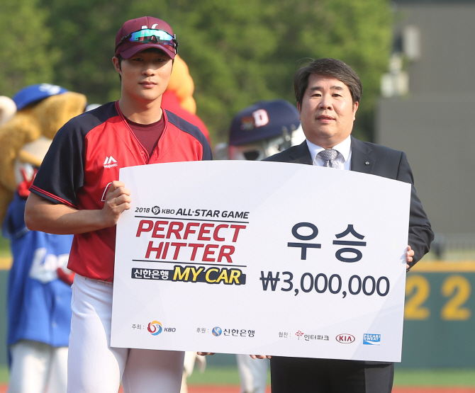 넥센 김하성, 올스타전 퍼펙트히터 우승...상금 300만원