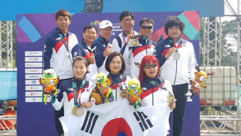 한국 여자 패러글라이딩, 크로스컨트리 여자 단체전 金