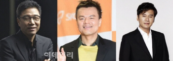 SM, 엔터주 하락세 속 2개월만에 시총 1위 복귀