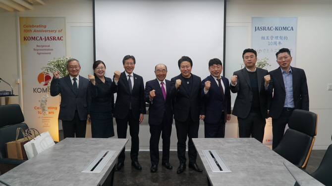 한음저협, 日과 상호관리계약 10주년…지속 협력 약속