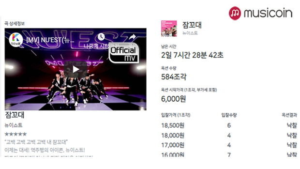 뉴이스트 '잠꼬대' 저작권료 옥션 경쟁률 200% 인기