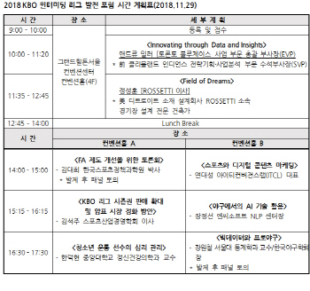 2018 KBO 윈터미팅 개최...29일 공개 포럼 개최