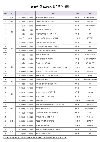 '역대 최대 규모' KLPGA 투어, 2019 시즌 일정 발표