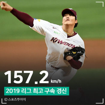 '157.2km' 키움 조상우, 올시즌 최고 구속 신기록 수립