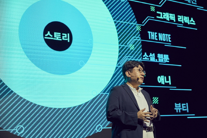 방시혁 대표 "빅히트, 음악산업의 혁신을 꿈꾼다"