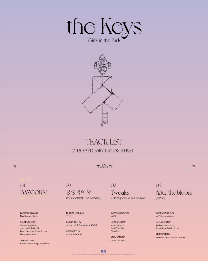 '28일 컴백' 공원소녀, 타이틀곡은 '바주카!'…4th EP앨범 트랙리스트 공개