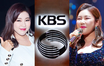 송가인의 포켓돌, KBS와 '트롯전국체전' 합작에 기대감