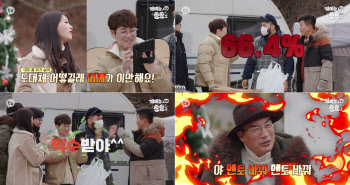 '단타야수' 딘딘 "투자 수익률 66.4%"…비결 공개